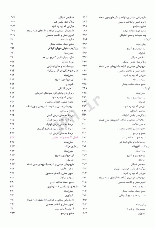 نشانه‌های بالینی، تشخیص و درمان در داروخانه پاول روتر 2021