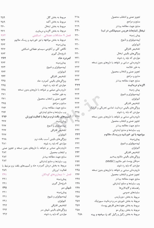نشانه‌های بالینی، تشخیص و درمان در داروخانه پاول روتر 2021