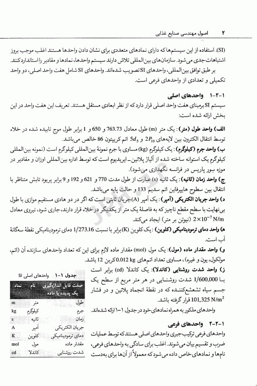 اصول مهندسی صنایع غذایی دکتر توکلی پور