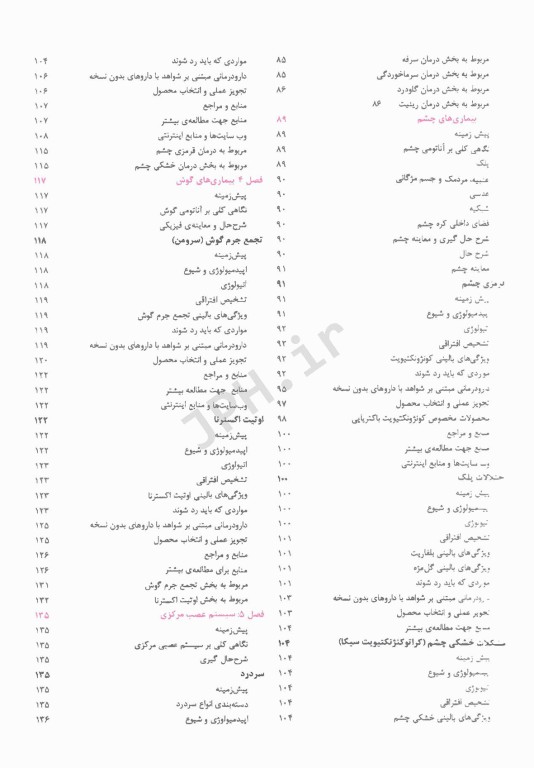 نشانه‌های بالینی، تشخیص و درمان در داروخانه پاول روتر 2021