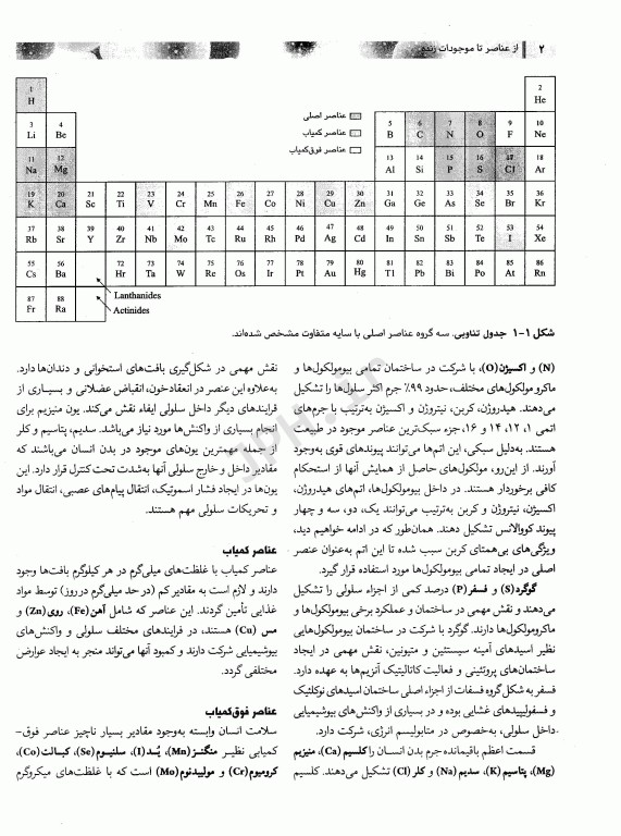 بیوشیمی برای دانشجویان رشته بیولوژی جلد اول ساختمان و عملکرد دکتر رضا محمدی