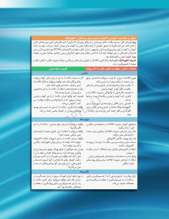 پرستاری داخلی و جراحی برونر و سودارث 2022 جلد14 چشم و گوش