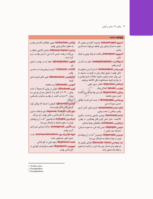 پرستاری داخلی و جراحی برونر و سودارث 2022 جلد14 چشم و گوش