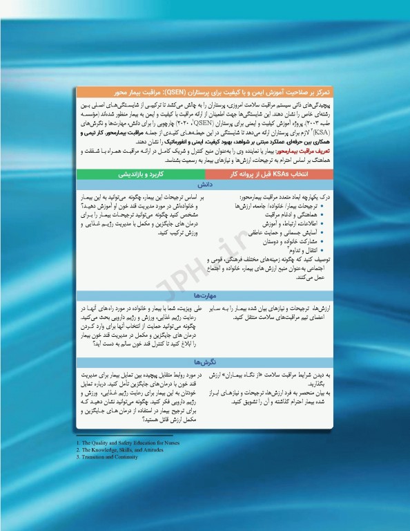 پرستاری داخلی و جراحی برونر و سودارث 2022 جلد10 متابولیسم و آندوکرین