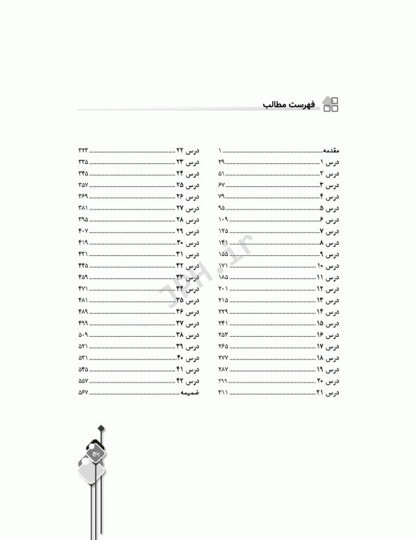 DRS مرور جامع 504 واژه ضروری دکتر کیمیا