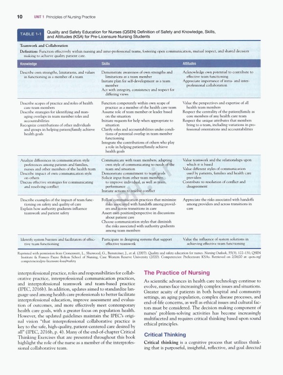 پرستاری داخلی جراحی برونر و سودارث 2022 | Brunner & Suddarth's Textbook of Medical-Surgical Nursing
