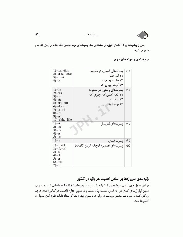 DRS مرور جامع 504 واژه ضروری دکتر کیمیا