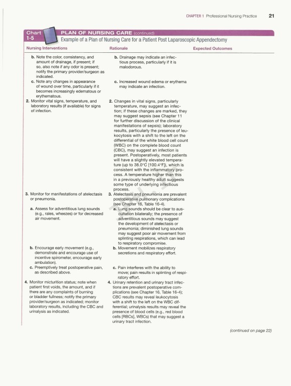 پرستاری داخلی جراحی برونر و سودارث 2022 | Brunner & Suddarth's Textbook of Medical-Surgical Nursing