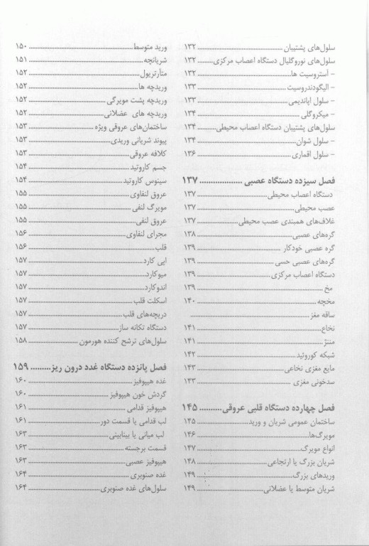 مرور جامع بافت شناسی انسانی