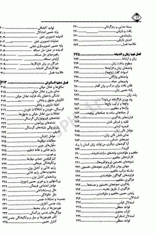 زمینه روانشناسی اتکینسون و هیلگارد