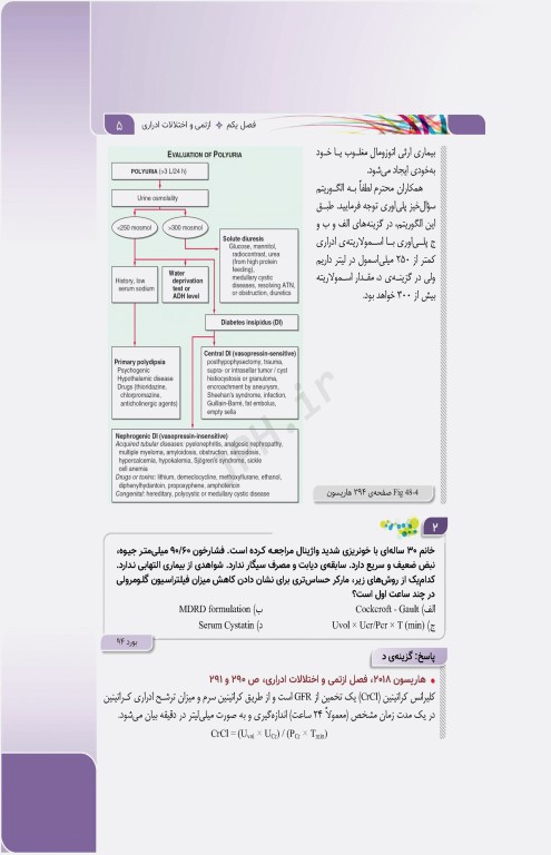مرور آزمون ERS ارتقا و بورد داخلی نفرولوژی