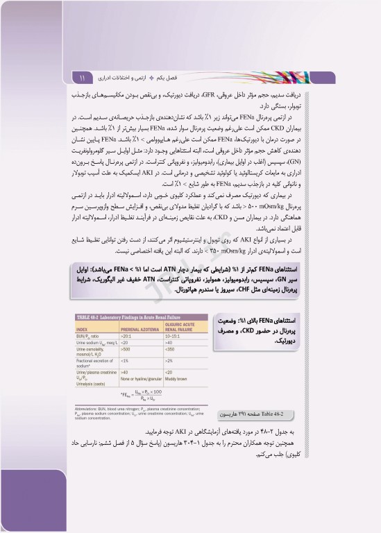 مرور آزمون ERS ارتقا و بورد داخلی نفرولوژی