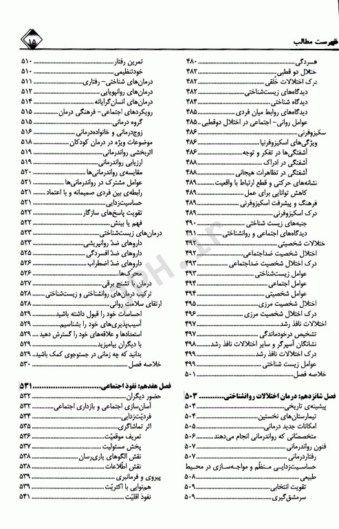 زمینه روانشناسی اتکینسون و هیلگارد
