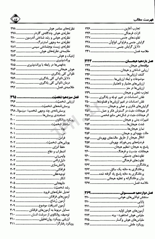 زمینه روانشناسی اتکینسون و هیلگارد