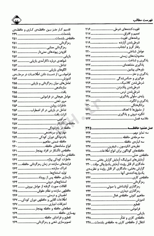 زمینه روانشناسی اتکینسون و هیلگارد