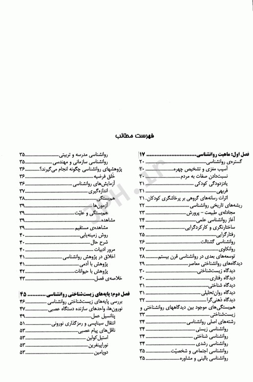 زمینه روانشناسی اتکینسون و هیلگارد