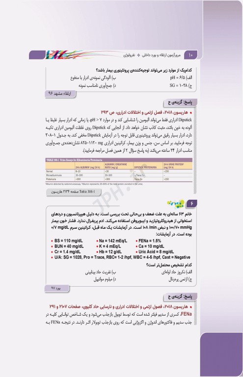 مرور آزمون ERS ارتقا و بورد داخلی نفرولوژی