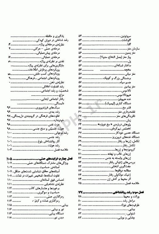 زمینه روانشناسی اتکینسون و هیلگارد