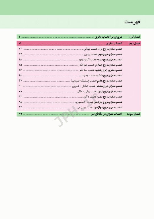 اعصاب مغزی نتر 2016