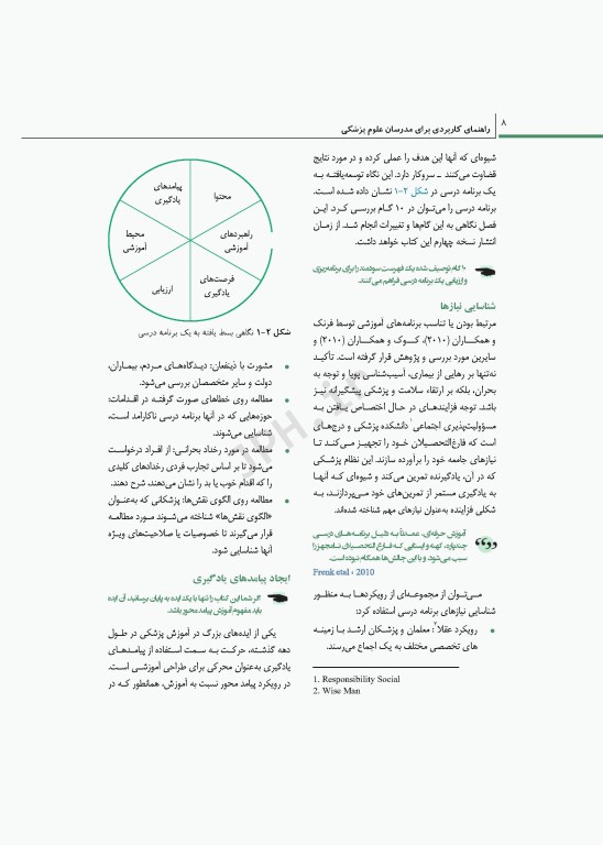 راهنمای کاربردی برای مدرسان علوم پزشکی هاردن