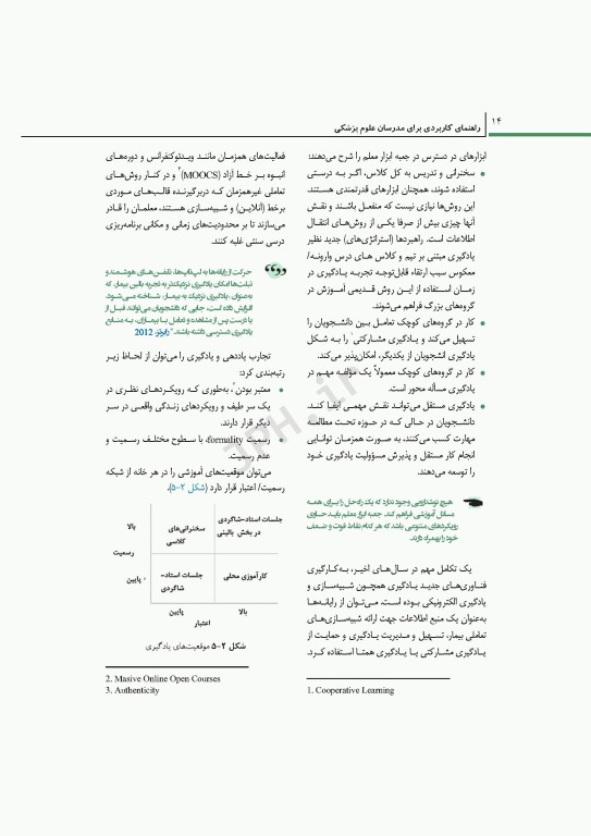 راهنمای کاربردی برای مدرسان علوم پزشکی هاردن