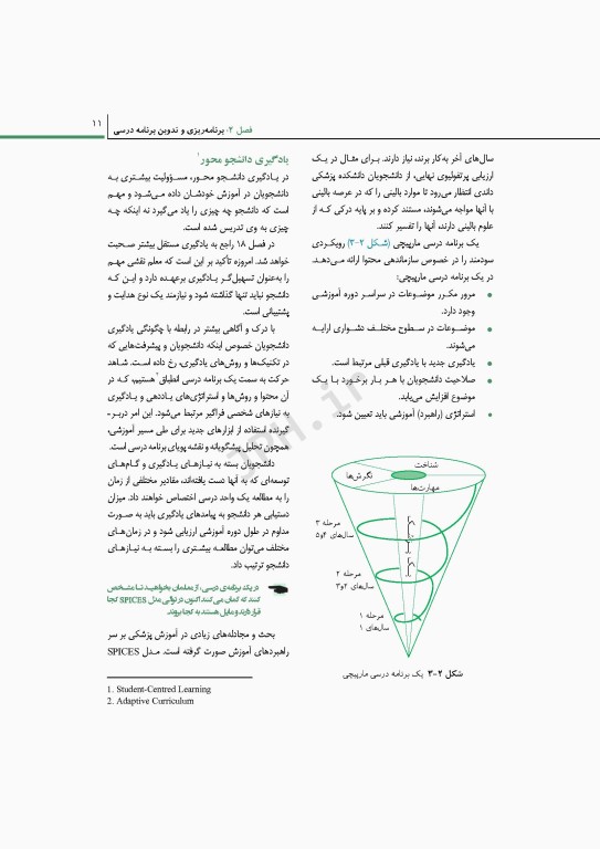 راهنمای کاربردی برای مدرسان علوم پزشکی هاردن