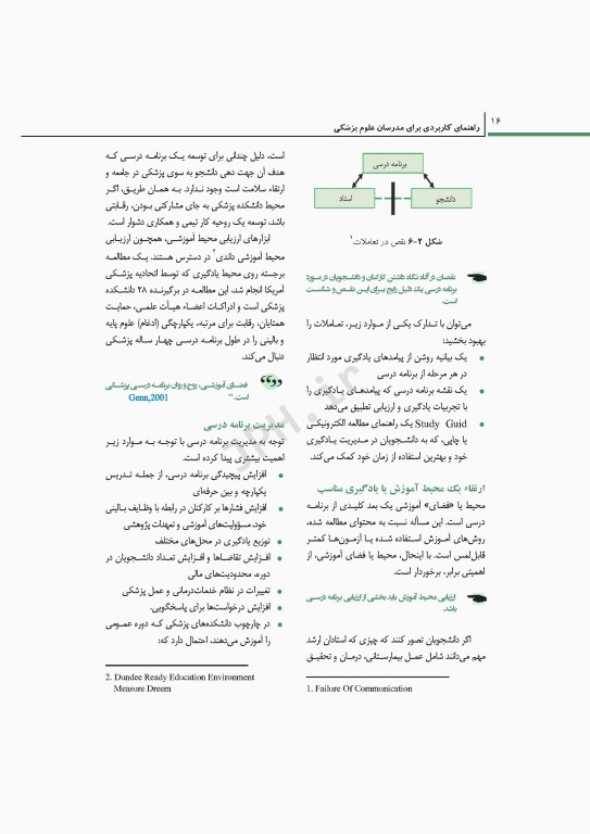 راهنمای کاربردی برای مدرسان علوم پزشکی هاردن