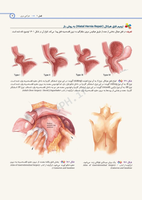 اطلس جراحی برای تکنولوژیست جراحی دکتر گلچینی