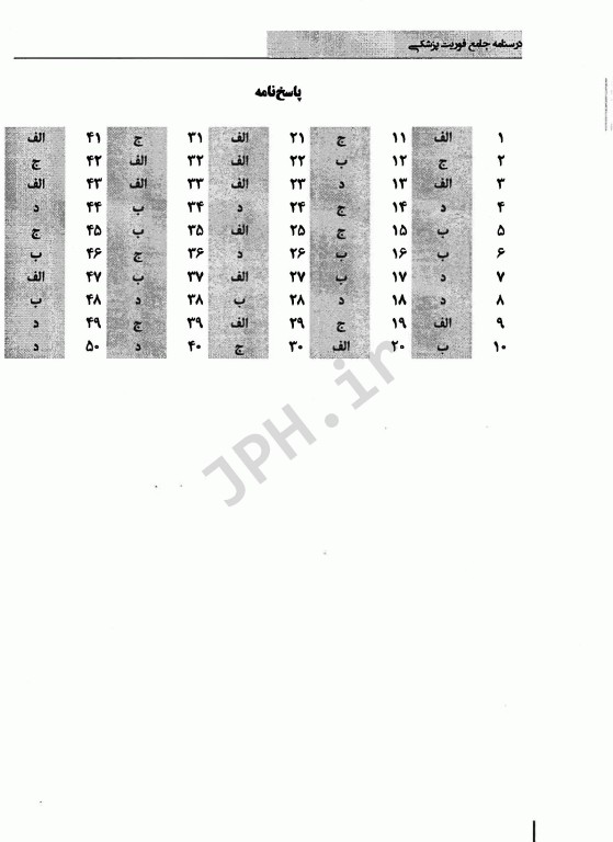 درسنامه جامع فوریت‌های پزشکی