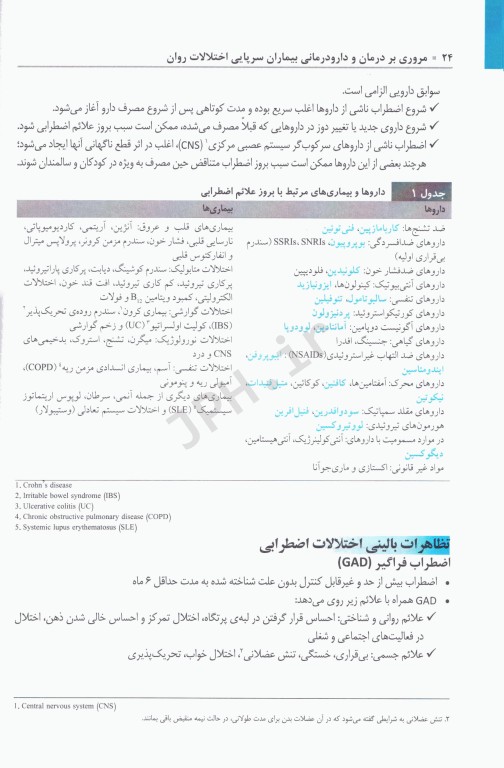 مروری بر درمان و دارودرمانی بیماران سرپایی ATP اختلالات روانپزشکی