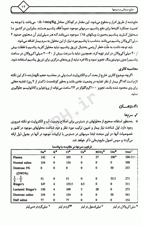 درمان قدم به قدم جراحی دکتر علی جعفریان