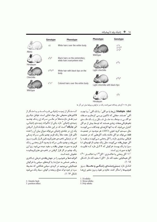ژنتیک پایه تا پیشرفته دکتر قیاسوند