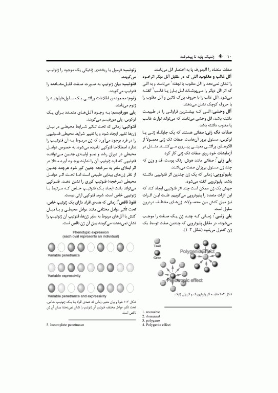 ژنتیک پایه تا پیشرفته دکتر قیاسوند