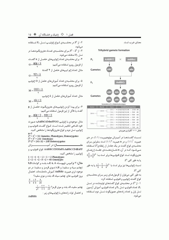 ژنتیک پایه تا پیشرفته دکتر قیاسوند