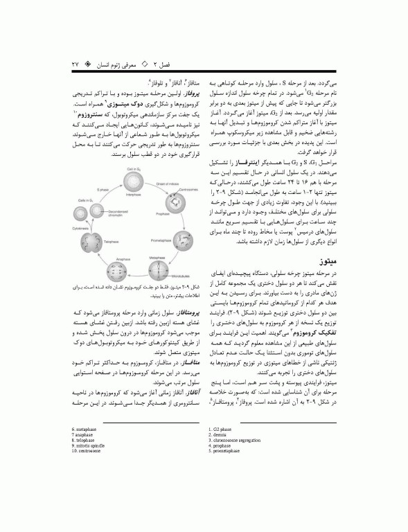 ترجمه کامل ژنتیک در پزشکی تامسون 2016 دکتر نجات مهدیه