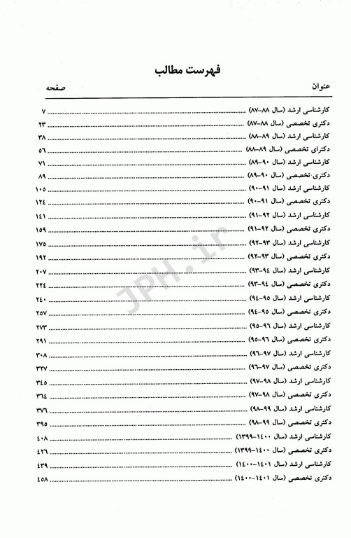 مجموعه سوالات کنکور ارشد و دکترا بهداشت محیط