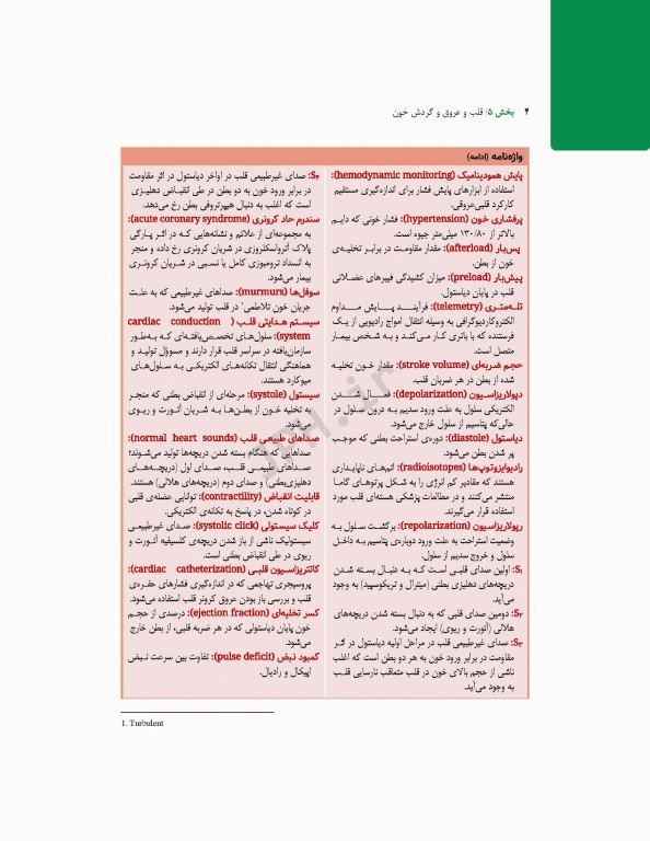 پرستاری داخلی و جراحی برونر و سودارث 2022 جلد5 قلب و عروق و گردش خون