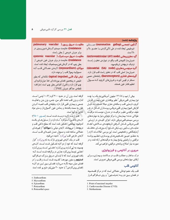 پرستاری داخلی و جراحی برونر و سودارث 2022 جلد5 قلب و عروق و گردش خون