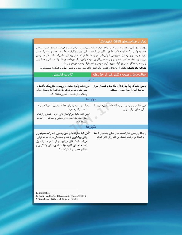 پرستاری داخلی و جراحی برونر و سودارث 2022 جلد5 قلب و عروق و گردش خون