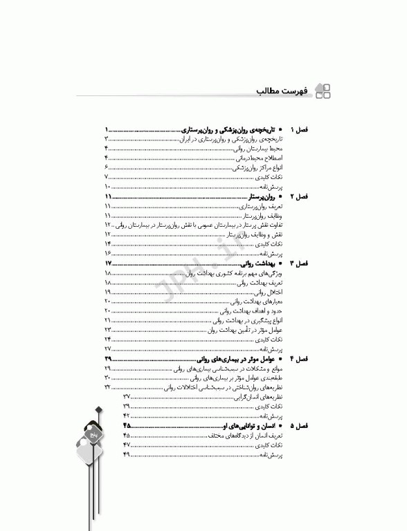 مرور جامع DRS روان پرستاری دکتر حجتی