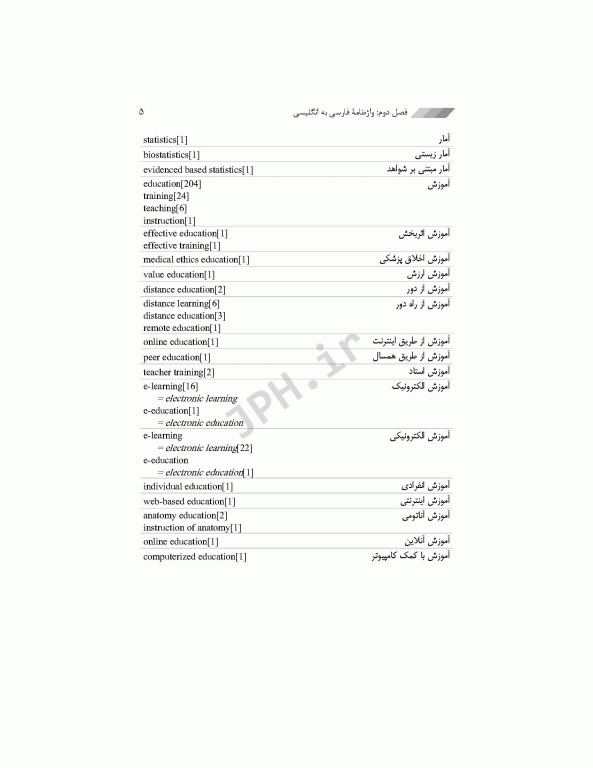 واژه‌نامه پژوهش در آموزش علوم پزشکی