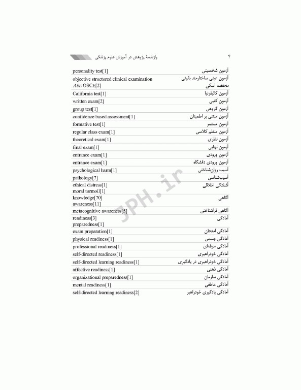 واژه‌نامه پژوهش در آموزش علوم پزشکی