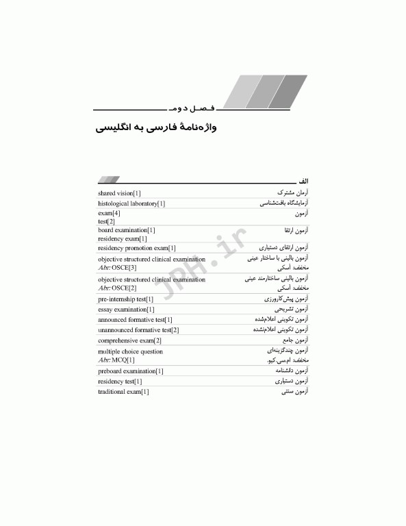 واژه‌نامه پژوهش در آموزش علوم پزشکی