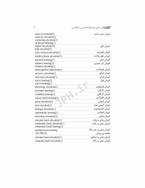 واژه‌نامه پژوهش در آموزش علوم پزشکی