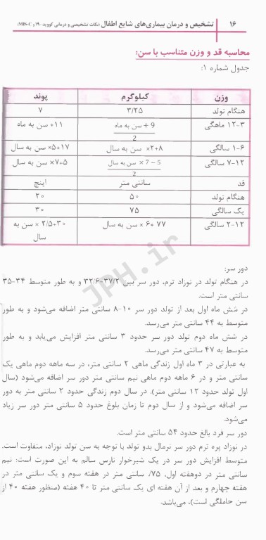 تشخیص و درمان بیماری‌های شایع اطفال به انضمام نکات تشخیصی و درمانی کووید -19 و Mis-c