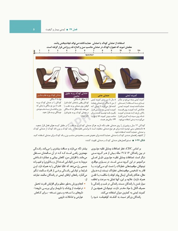 اصول و مبانی پرستاری پاتروپری 2021 جلد5 مبانی عملکرد پرستاری