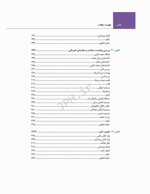 اصول و مبانی پرستاری پاتروپری 2021 جلد5 مبانی عملکرد پرستاری