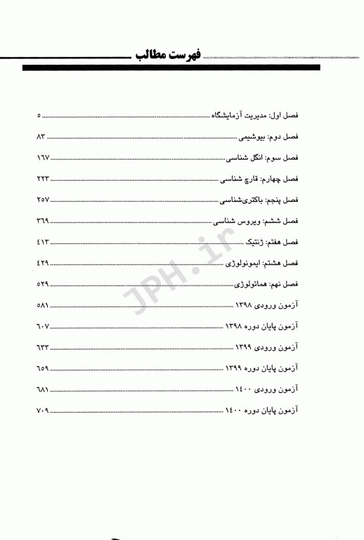 مرور سریع هنری دیویدسون 2022