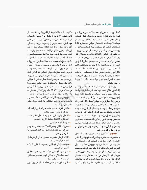 اصول و مبانی پرستاری پاتروپری 2021 جلد5 مبانی عملکرد پرستاری