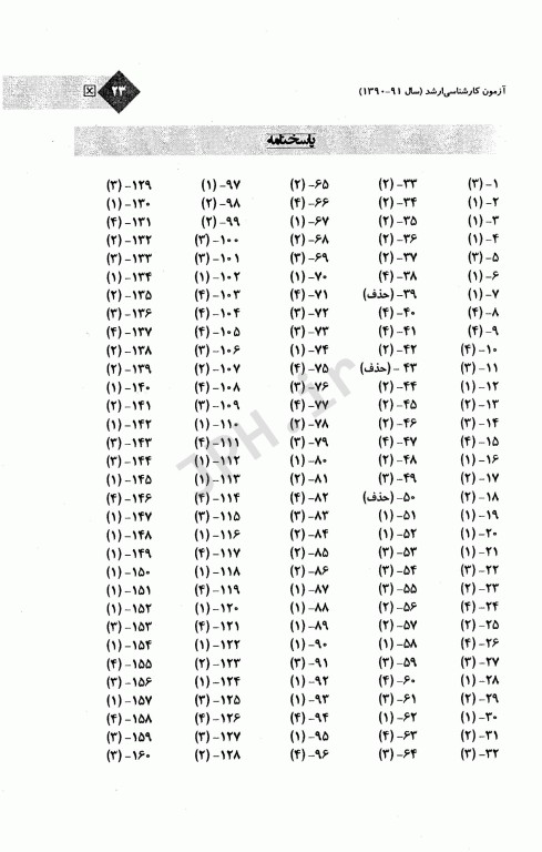 مجموعه سوالات کنکور ارشد و دکتری وزارت بهداشت رشته مدیریت خدمات بهداشتی درمانی از سال 77 تا 1400
